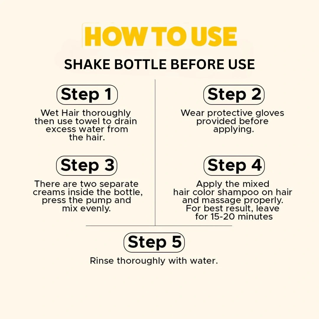 An instructional graphic titled 'HOW TO USE' showing five steps for using a hair color bottle: wet hair thoroughly, wear protective gloves, mix the cream inside the bottle, apply the mixed hair color shampoo, and rinse thoroughly with water.