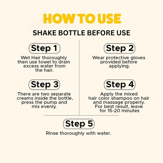 An instructional graphic titled 'HOW TO USE' showing five steps for using a hair color bottle: wet hair thoroughly, wear protective gloves, mix the cream inside the bottle, apply the mixed hair color shampoo, and rinse thoroughly with water.